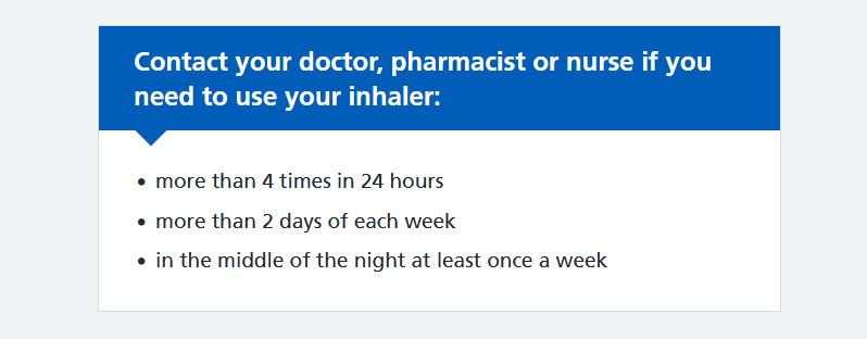 instructions about  using  your inhaler-Ashcroft Pharmacy